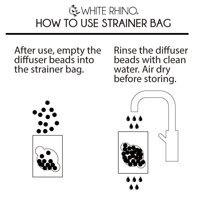 user manual